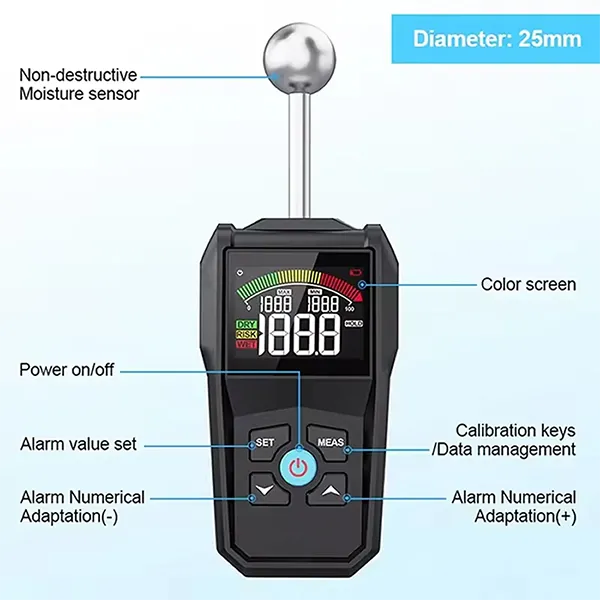 WodiMet Wood Moisture Meters UK44