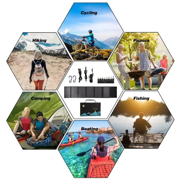 WildSolar Camping Solar Panels UK44