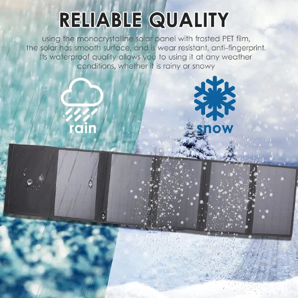 WildSolar Camping Solar Panels UK44