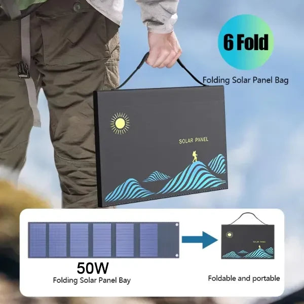 WildSolar Camping Solar Panels UK44