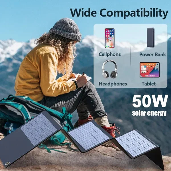 WildSolar Camping Solar Panels UK44