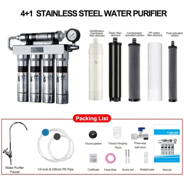 Purello Home Water Filters UK44