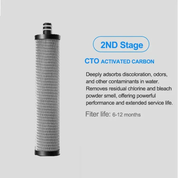 Purello Home Water Filters UK44