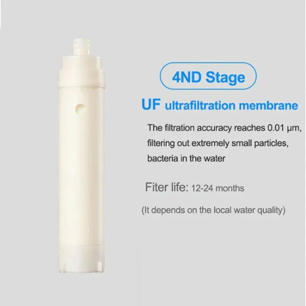 Purello Home Water Filters UK44