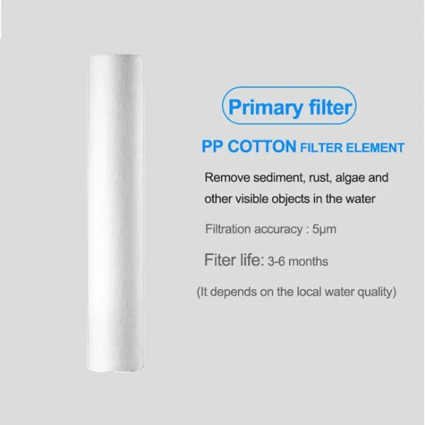 Purello Home Water Filters UK44