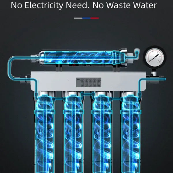 Purello Home Water Filters UK44