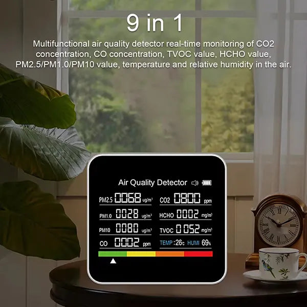 Aeromiq 9-in-1 Air Quality Monitors