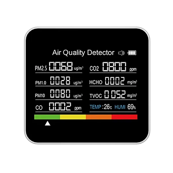 Aeromiq 9-in-1 Air Quality Monitors