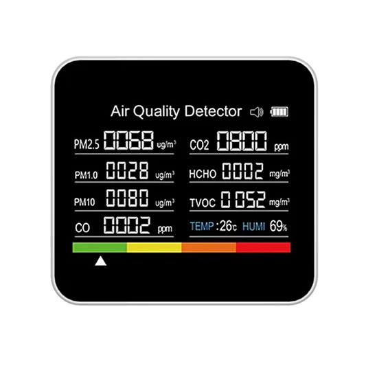 Aeromiq 9-in-1 Air Quality Monitors