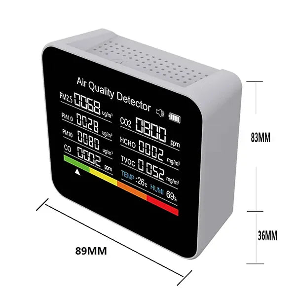 Aeromiq 9-in-1 Air Quality Monitors