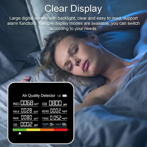 Aeromiq 9-in-1 Air Quality Monitors