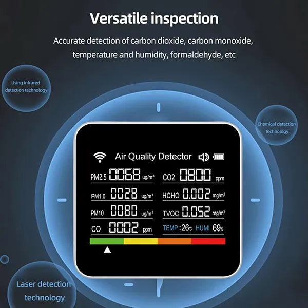 Aeromiq 9-in-1 Air Quality Monitors