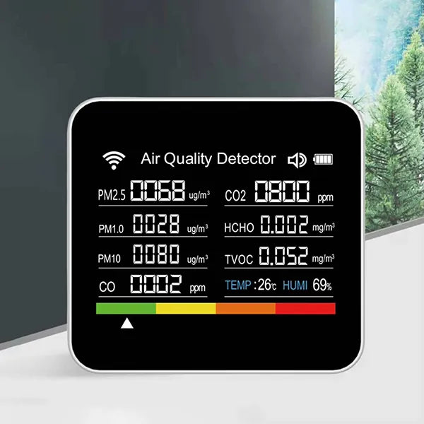 Aeromiq 9-in-1 Air Quality Monitors