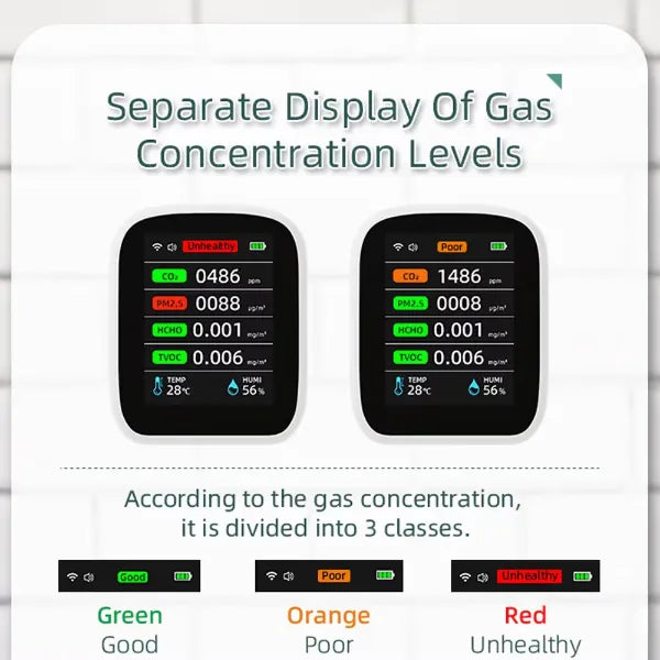 AirVista Air Quality Monitors UK44