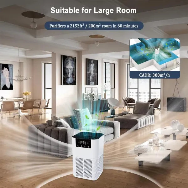 M2 HAPuri Home Air Purifier UK44