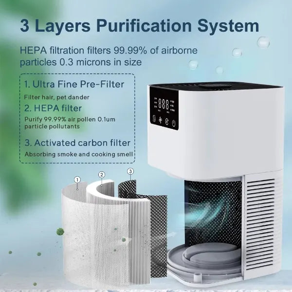 M2 HAPuri Home Air Purifier UK44