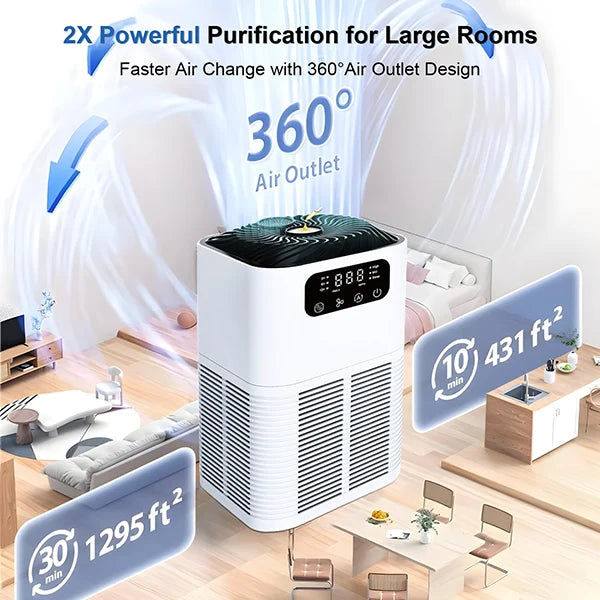 M2 HAPuri Home Air Purifier UK44