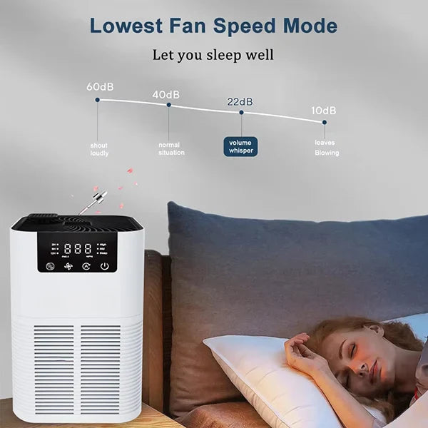M2 HAPuri Home Air Purifier UK44