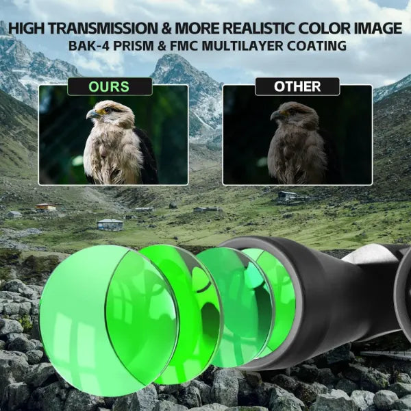 WingScope Binoculars for Bird Watching UK44