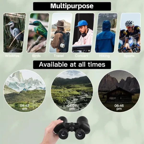WingScope Binoculars for Bird Watching UK44
