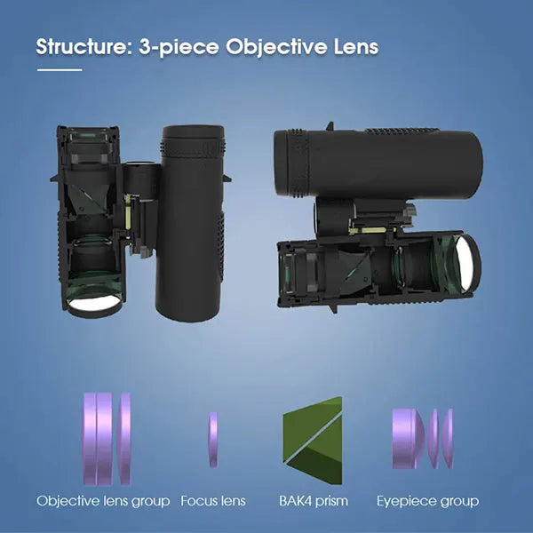 BiBird X8 Binoculars For Bird Watching