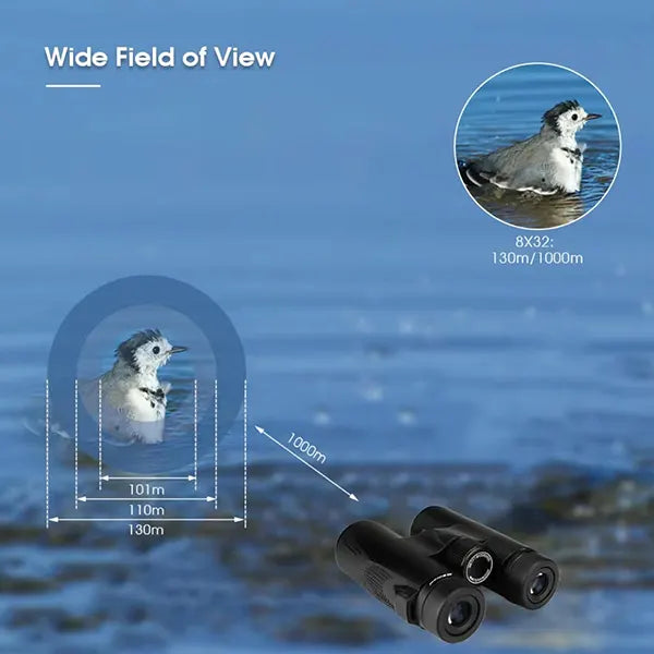 BiBird X8 Binoculars For Bird Watching