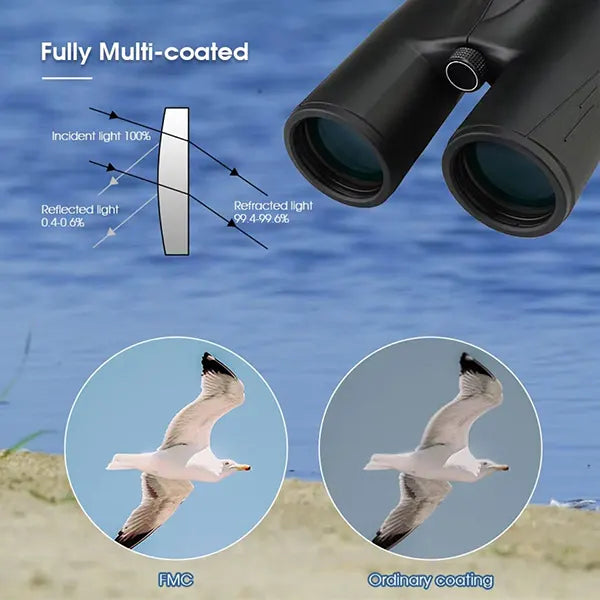 BiBird X8 Binoculars For Bird Watching