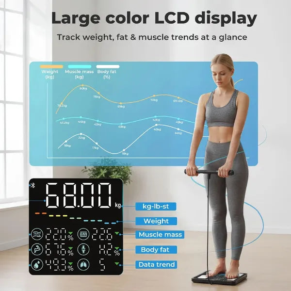 FitMetric Body Fat Scales UK44