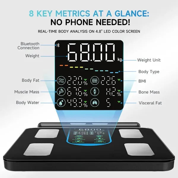 FitMetric Body Fat Scales UK44