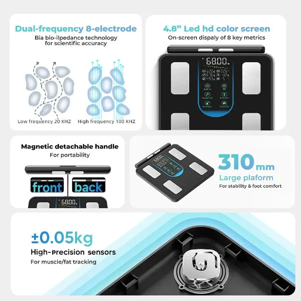 FitMetric Body Fat Scales UK44