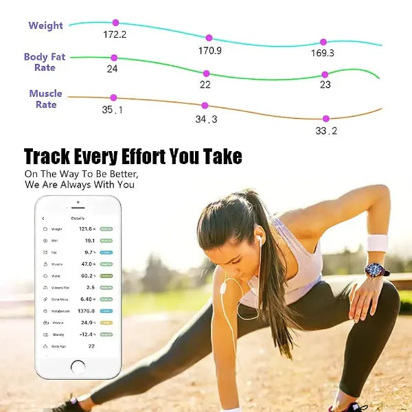 X2 FitOdi Body Composition Scales UK02