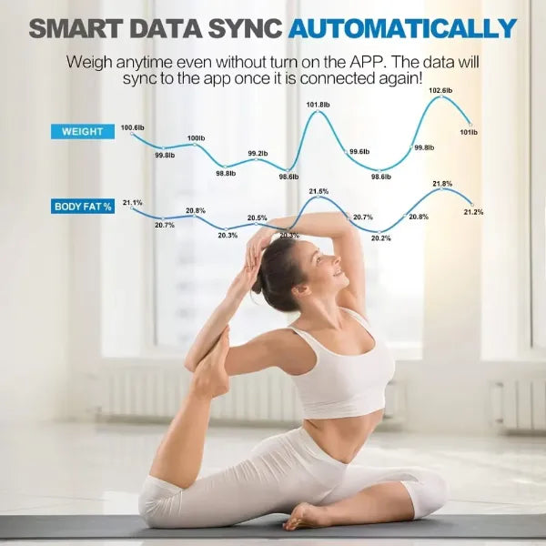 X2 FitOdi Body Composition Scales UK02