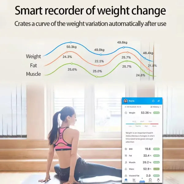 X2 FitOdi Body Composition Scales UK02