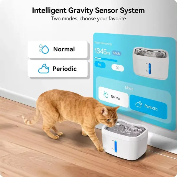 PurrFlow Cat Water Fountains UK44