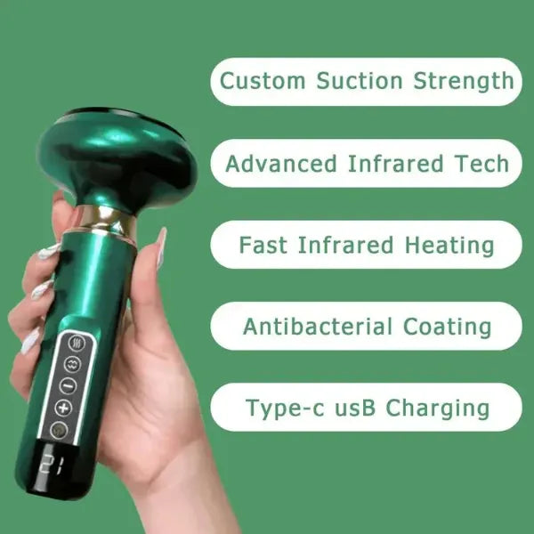 Svelora Cellulite Massagers UK44