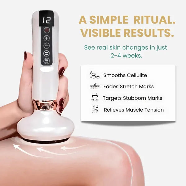 Svelora Cellulite Massagers UK44