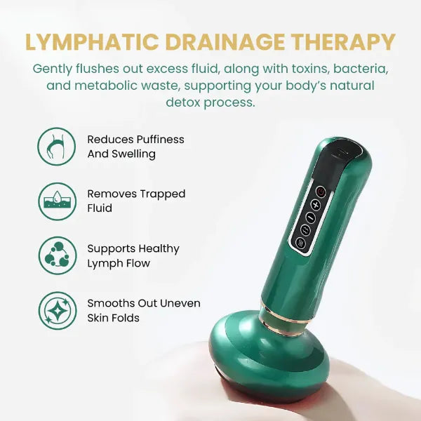Svelora Cellulite Massagers UK44