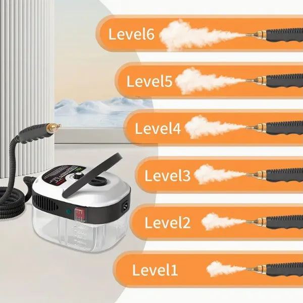 CleanJet Handheld Steam Cleaners