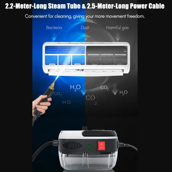 CleanJet Handheld Steam Cleaners