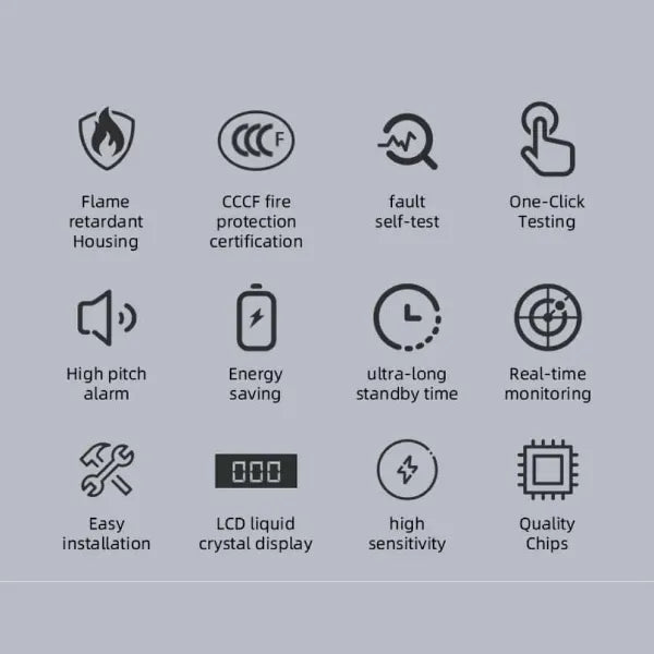 Monoxen Carbon Monoxide Detectors UK44
