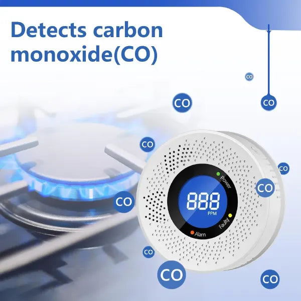 Monoxen Carbon Monoxide Detectors UK44