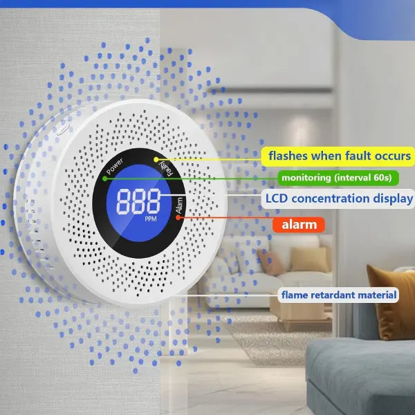 Monoxen Carbon Monoxide Detectors UK44