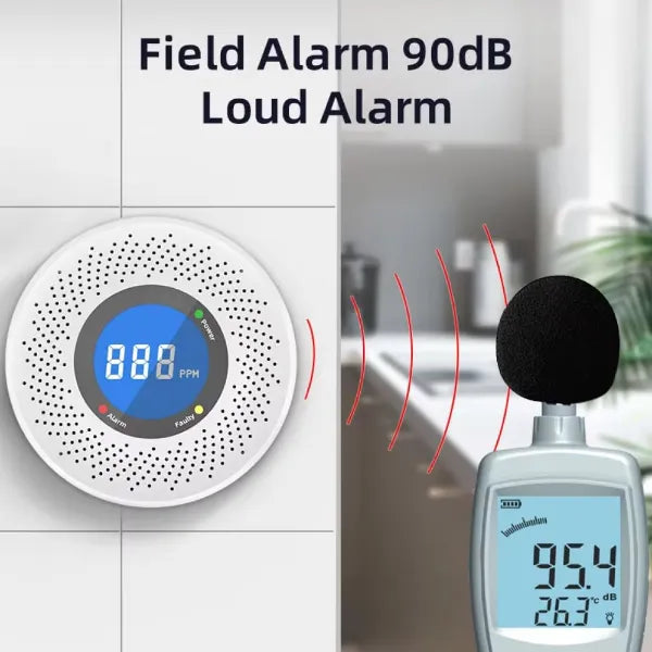 Monoxen Carbon Monoxide Detectors UK44