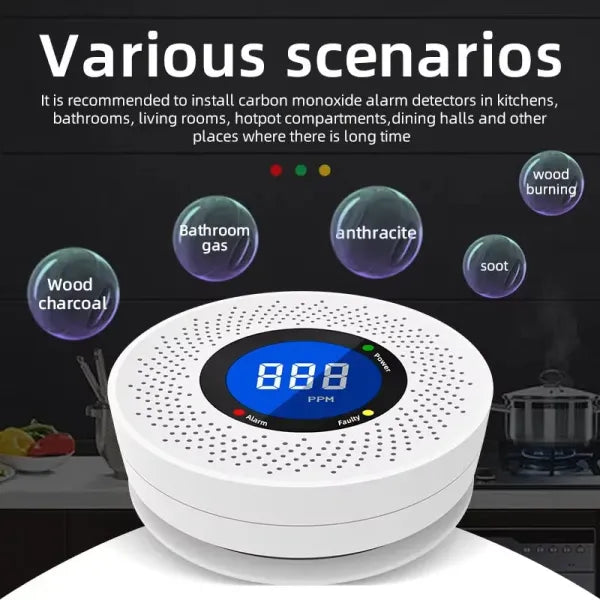 Monoxen Carbon Monoxide Detectors UK44