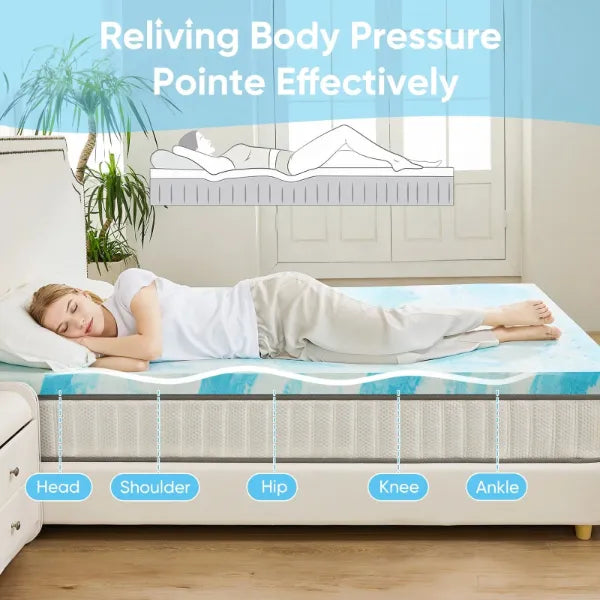 ChillNest Cooling Mattress Toppers UK44