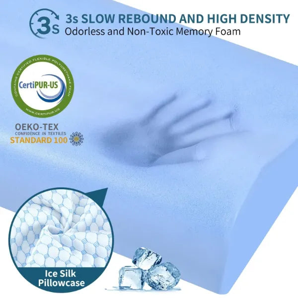 CoolRest Cooling Pillows UK44