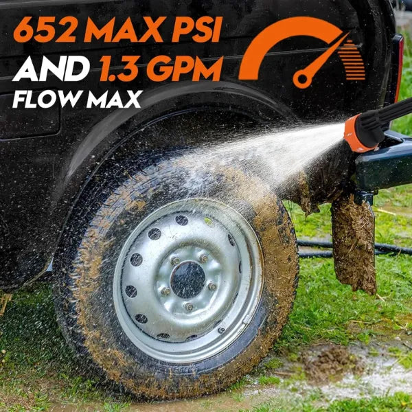 CoolWast Cordless Pressure Washers