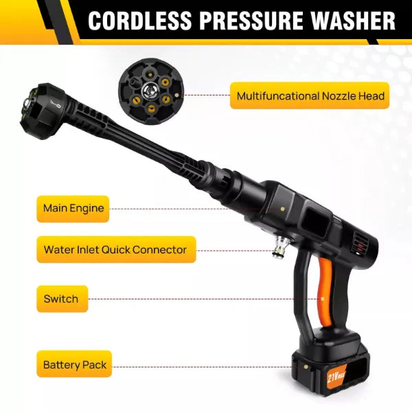 CoolWast Cordless Pressure Washers