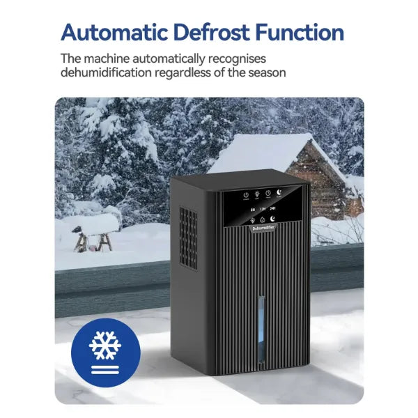 HumidAway Dehumidifiers for Home UK44