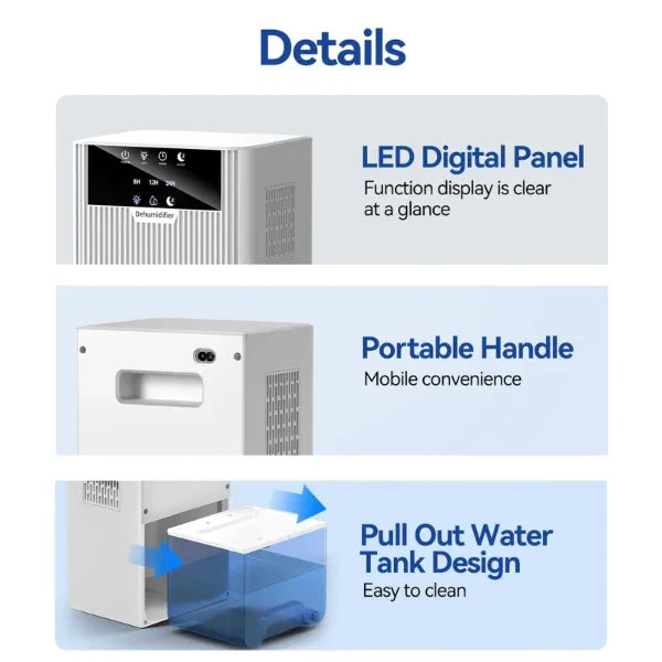 HumidAway Dehumidifiers for Home UK44